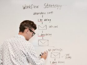 stratégie marketing numérique
